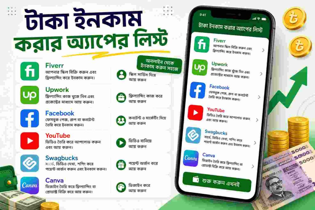 মোবাইল দিয়ে অনলাইনে টাকা ইনকাম করার সেরা অ্যাপস